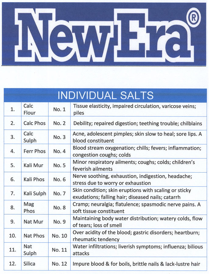 New Era Tissue Salts No 2